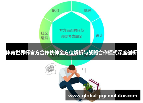 体育世界杯官方合作伙伴全方位解析与战略合作模式深度剖析