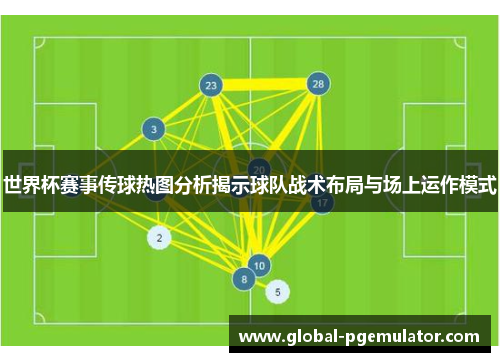 世界杯赛事传球热图分析揭示球队战术布局与场上运作模式