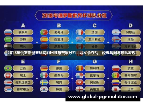 2018年俄罗斯世界杯精彩回顾与赛事分析：冠军争夺战、经典瞬间与球队表现