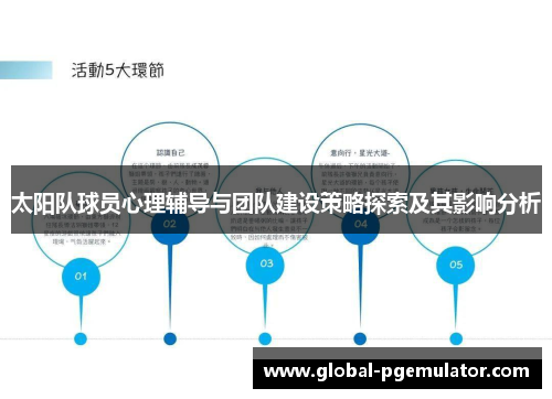 太阳队球员心理辅导与团队建设策略探索及其影响分析