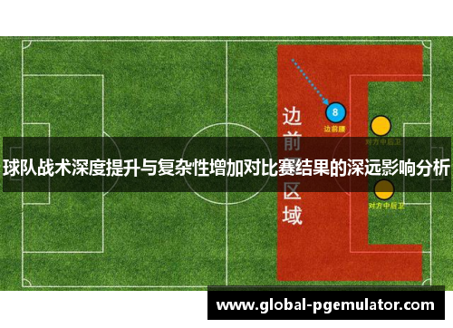 球队战术深度提升与复杂性增加对比赛结果的深远影响分析
