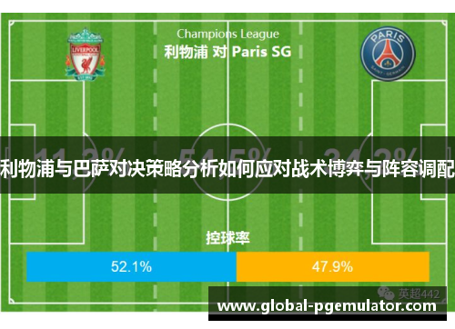 利物浦与巴萨对决策略分析如何应对战术博弈与阵容调配