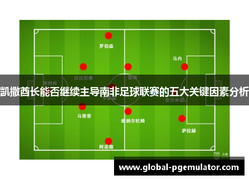 凯撒酋长能否继续主导南非足球联赛的五大关键因素分析