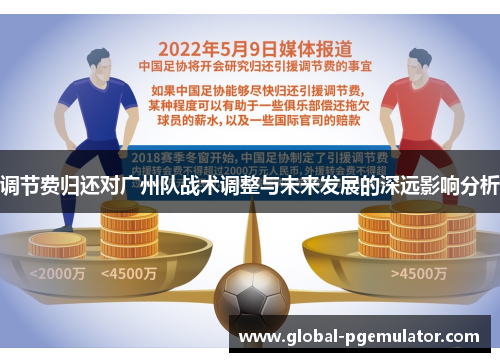 调节费归还对广州队战术调整与未来发展的深远影响分析