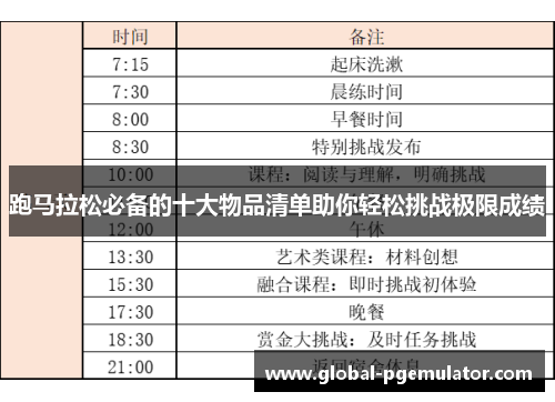 跑马拉松必备的十大物品清单助你轻松挑战极限成绩