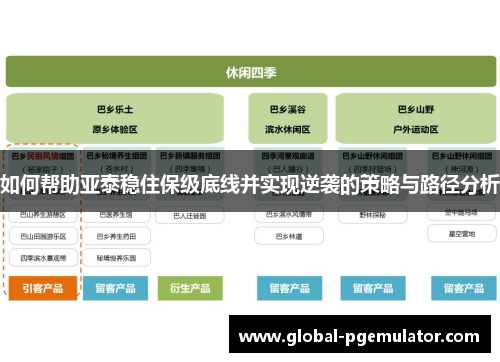 如何帮助亚泰稳住保级底线并实现逆袭的策略与路径分析