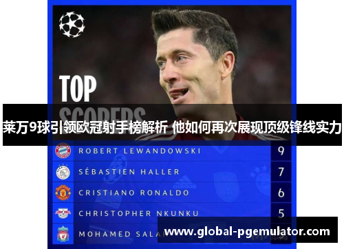 莱万9球引领欧冠射手榜解析 他如何再次展现顶级锋线实力