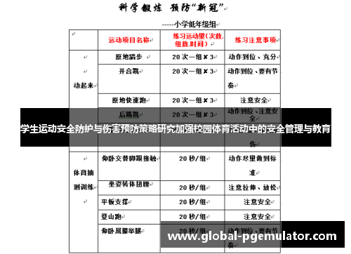 学生运动安全防护与伤害预防策略研究加强校园体育活动中的安全管理与教育