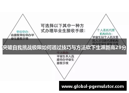 突破自我挑战极限如何通过技巧与方法砍下生涯新高29分