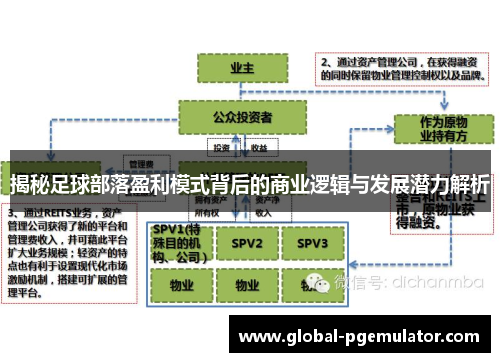 揭秘足球部落盈利模式背后的商业逻辑与发展潜力解析