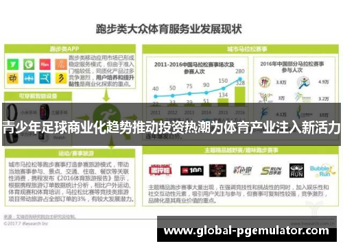 青少年足球商业化趋势推动投资热潮为体育产业注入新活力