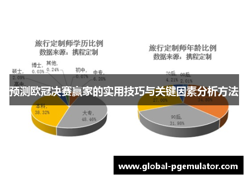 预测欧冠决赛赢家的实用技巧与关键因素分析方法