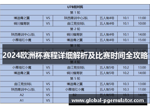 2024欧洲杯赛程详细解析及比赛时间全攻略