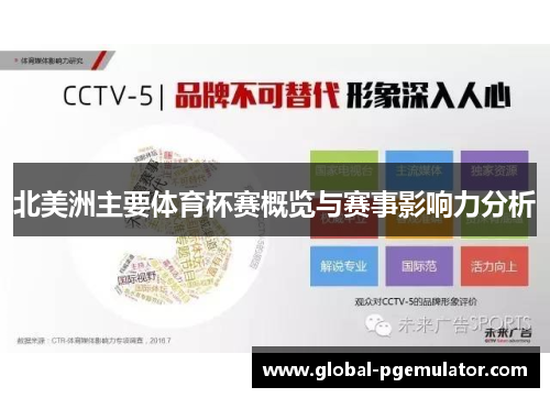 北美洲主要体育杯赛概览与赛事影响力分析