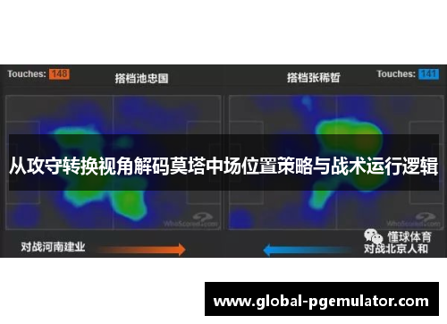 从攻守转换视角解码莫塔中场位置策略与战术运行逻辑