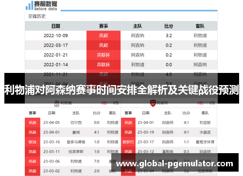利物浦对阿森纳赛事时间安排全解析及关键战役预测