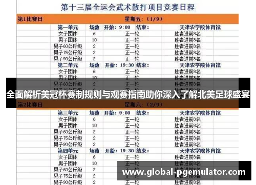 全面解析美冠杯赛制规则与观赛指南助你深入了解北美足球盛宴