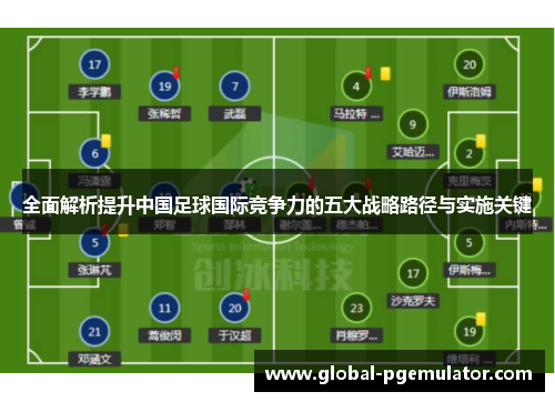 全面解析提升中国足球国际竞争力的五大战略路径与实施关键