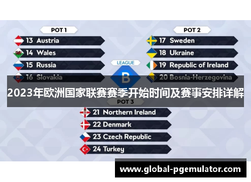 2023年欧洲国家联赛赛季开始时间及赛事安排详解