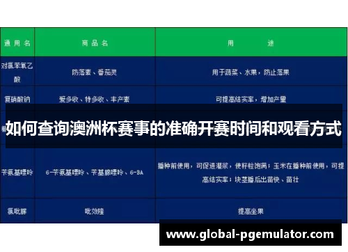 如何查询澳洲杯赛事的准确开赛时间和观看方式