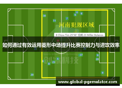 如何通过有效运用菱形中场提升比赛控制力与进攻效率