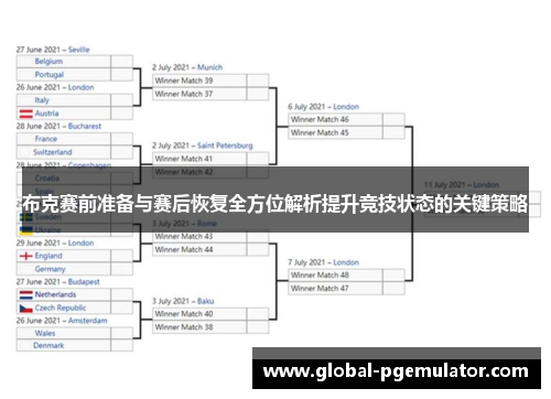 布克赛前准备与赛后恢复全方位解析提升竞技状态的关键策略