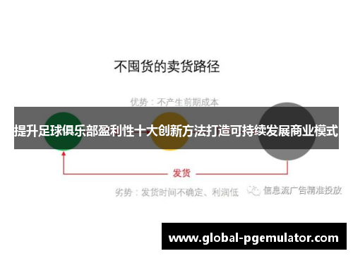 提升足球俱乐部盈利性十大创新方法打造可持续发展商业模式